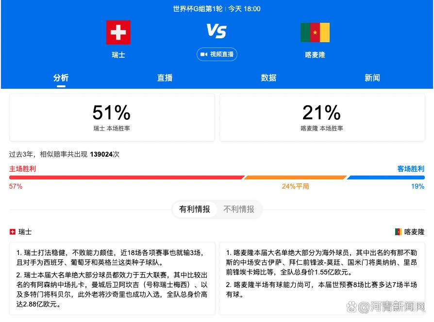 ;养鱼CP毛晓彤、杨玏首次大银幕合体演绎都市男女恋爱图鉴，动情诠释快节奏相知相恋的青年人，在相爱一年中的喜怒哀乐与苦辣甜酸